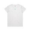 Womens Basic Tee Thumbnail